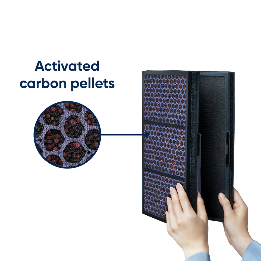 Blueair Air Purifier Replacement Filter, Pro Smokestop Filter
