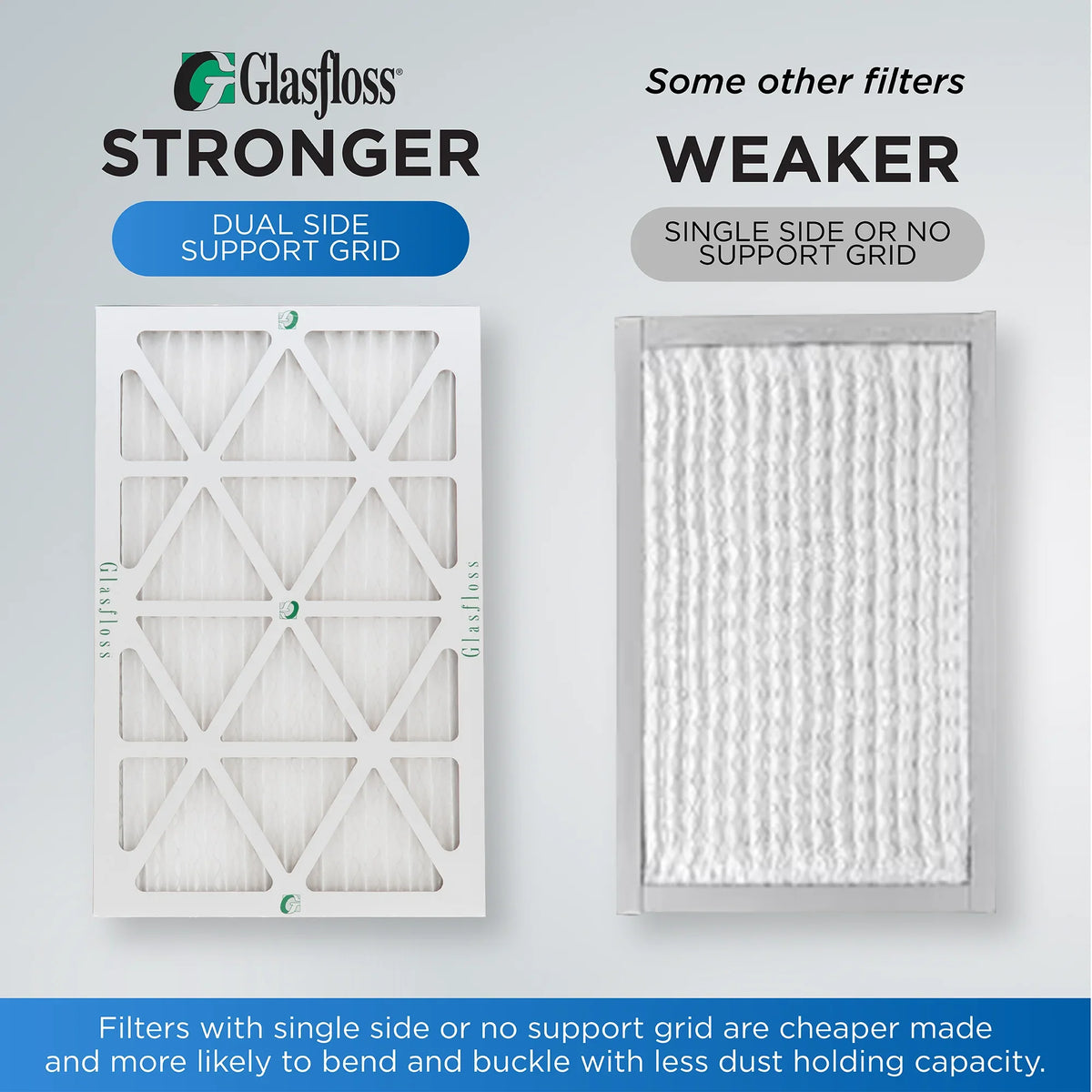 12 Pack of 12x12x1 MERV 13 Pleated Air Filters by Glasfloss. Actual Size: 11-1/2 x 11-1/2 x 7/8