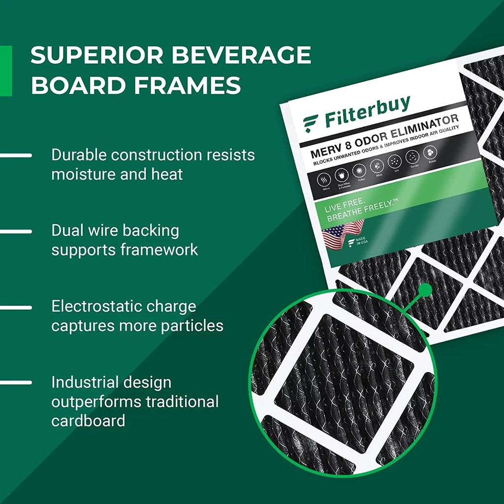 Filterbuy 14x18x1 MERV 8 Odor Eliminator Pleated HVAC AC Furnace Air Filters with Activated Carbon (2-Pack)