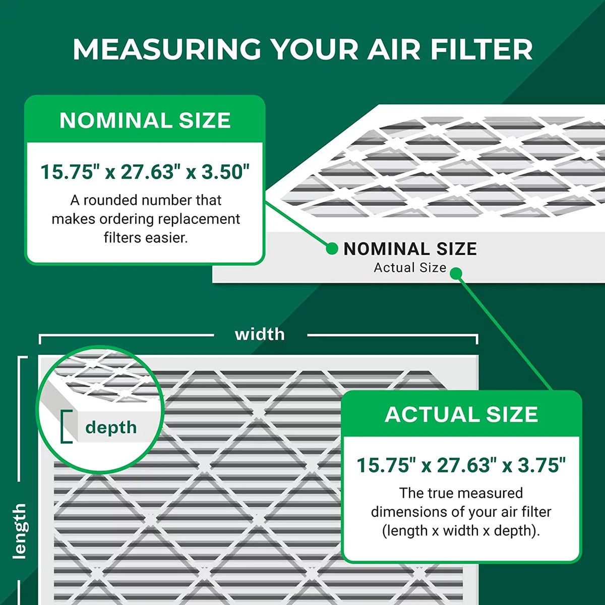 Filterbuy 15.75x27.63x3.50 MERV 8 Pleated HVAC AC Furnace Air Filters for Aprilaire Space-Gard 104/2140 (4-Pack)