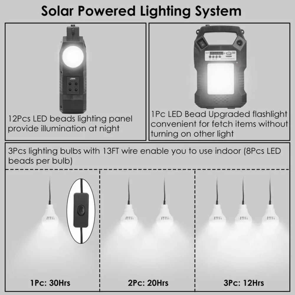 DFITO Portable Solar Powered Station, Rechargeable Solar Generator, Dual Way To Charge, Solar Panel Power Bank with 3 LED Bulbs Flashlight for Hiking Camping Emergency