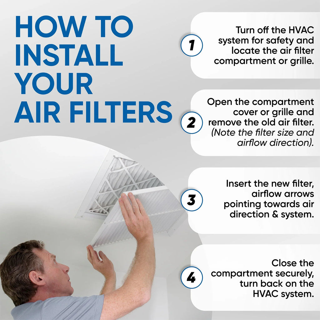 3 Pack of 16x24x2 MERV 11 Pleated 2" Inch Air Filters by Glasfloss. Actual Size: 15-1/2 x 23-1/2 x 1-3/4